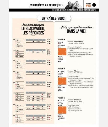 Bridgerama - Juillet 2019 RAMA_PAP455 Anciens numéros Bridgerama